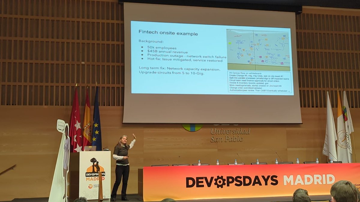 CrossDvlup Madrid tweet media