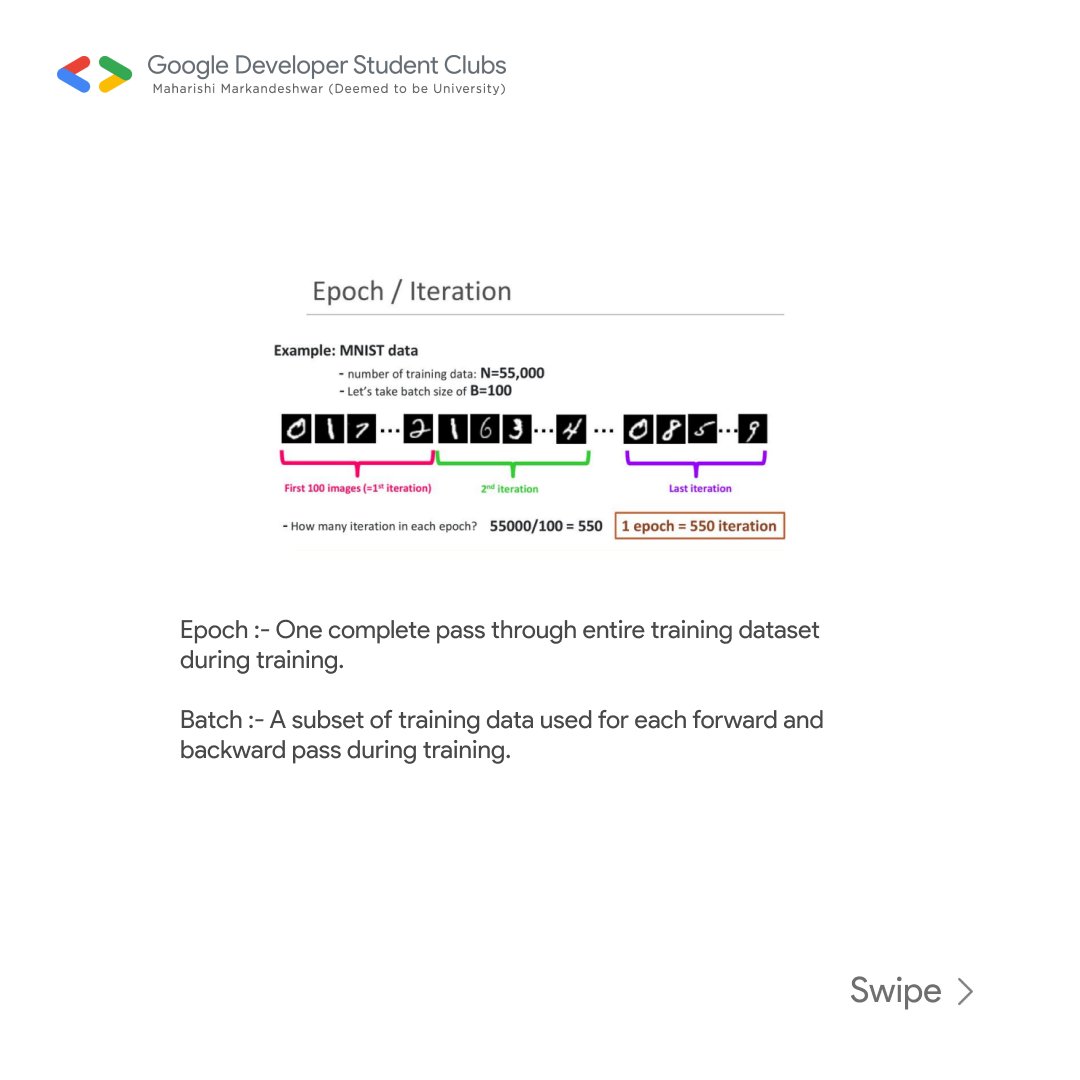 gdsc_mmdu's tweet image. It is a type of machine learning process, called deep learning, that uses interconnected nodes or neurons in a layered structure that resembles the human brain.
#datadriven #predictiveanalytics #naturalprocessing #computer #robotics #selfdrivingcars #medicaldiagnosis