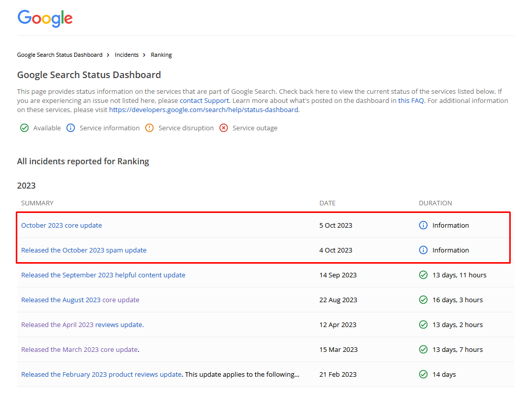 Ah ça c'est du nouveau nouveau : 2 updates #SEO en parallèle et en compétition : October Spam Update &amp; October Core Update. Ce sera du grand n'importe quoi dans l'analyse 🥴