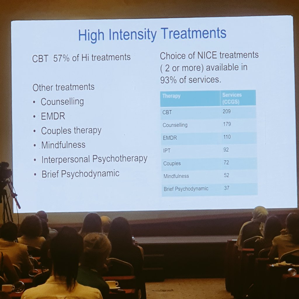 Research shows if two therapies are equally effective, giving people a choice helps improve outcomes- David Clarke. @eabct2023 #EABCT2023 @IABCP_CBT