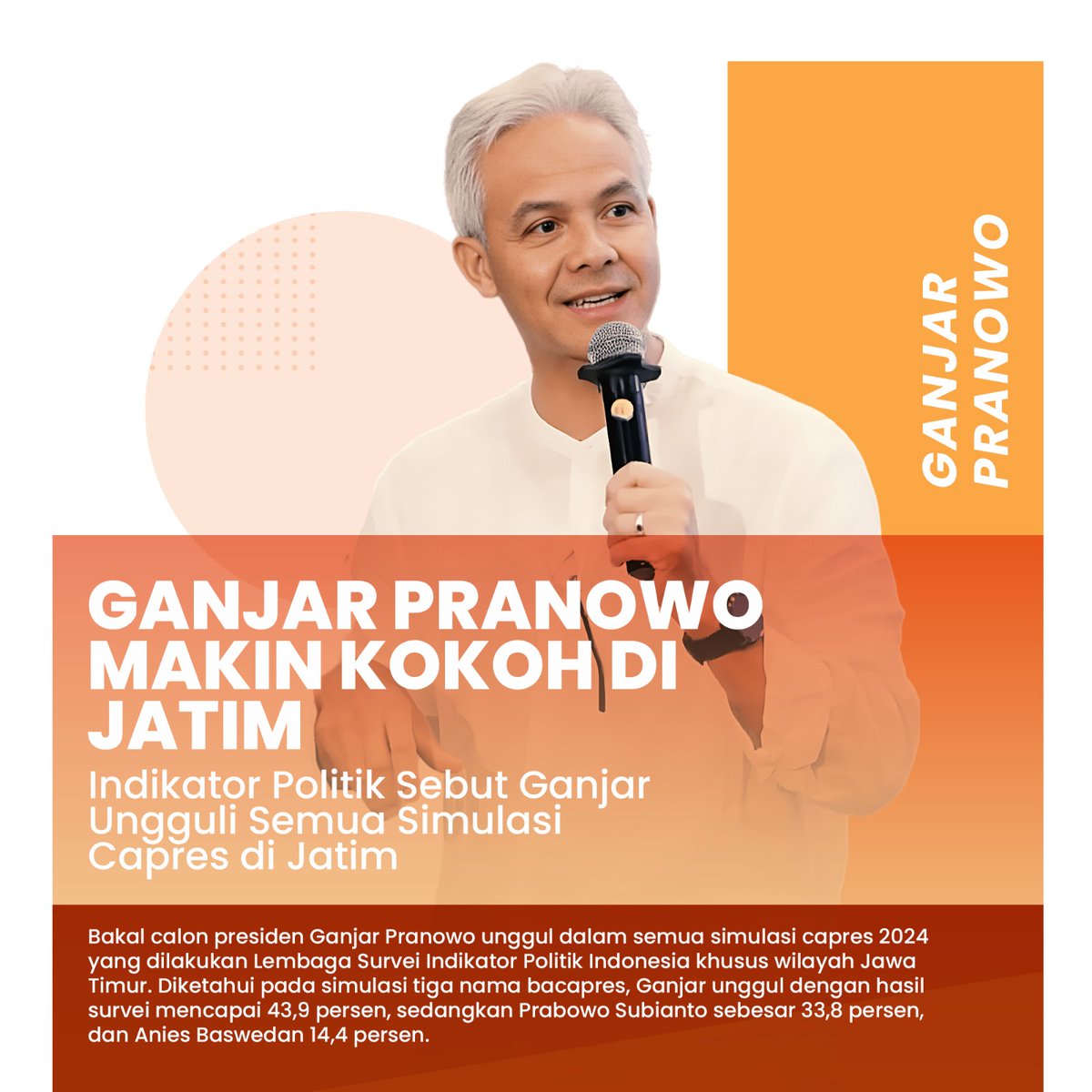 diaakanbersama's tweet photo. Ganjar pranowo makin kokoh di Jatim
Elektabilitas Ganjar Memuncak SemakinYakin PilihGanjar https://t.co/oWAZpnn6Mb