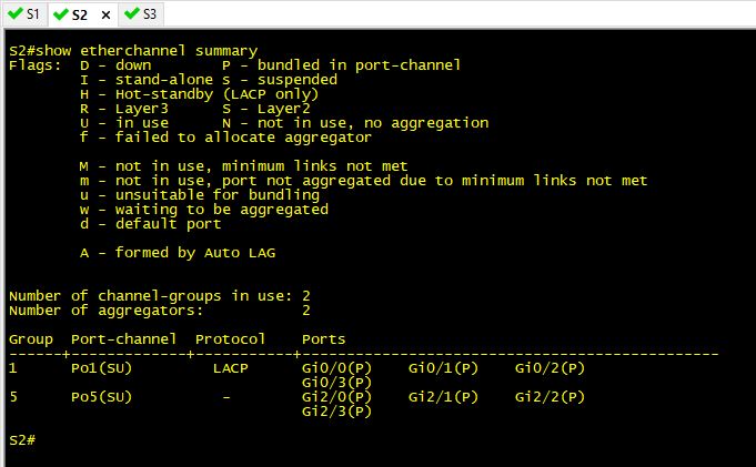 Zaal1990's tweet photo. Remember Etherchannel or known as Link Aggregation got three modes. LACP is vendor free IEEE is creator, PAgp is cisco proprietary and manual which forces links to become member of etherchannel without using protocols. All that three are shown below.
#cisco #ccna #etherchannel https://t.co/ZoJT5z5D6y