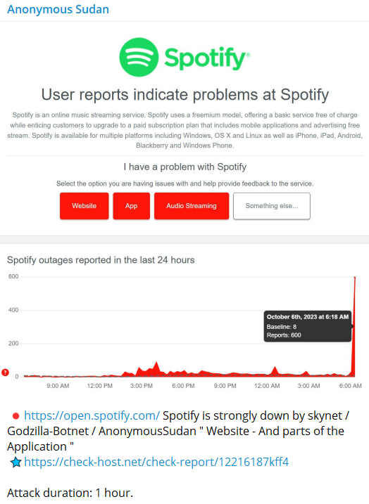 Spotify cyberattack