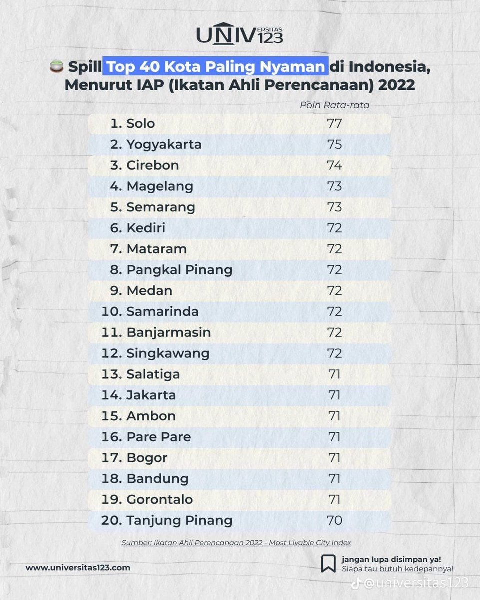 gibran_tweet's tweet photo. Lumayan nyaman juga ternyata 🥰🫶🏻 https://t.co/zu29QiThh0