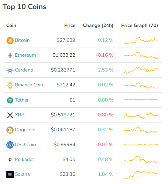 antrade_io's tweet photo. https://t.co/ggVP2dSKnj