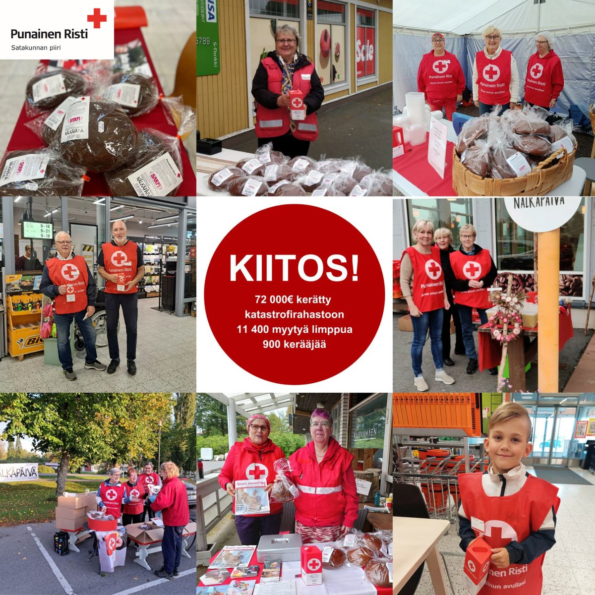 Kiitos kaikille Nälkäpäivään osallistuneille! Satakunnan piirin alueella kerättiin 72 000€ katastrofirahastoon liki 900 vapaaehtoisen voimin. #Nälkäpäivä #PunainenRisti