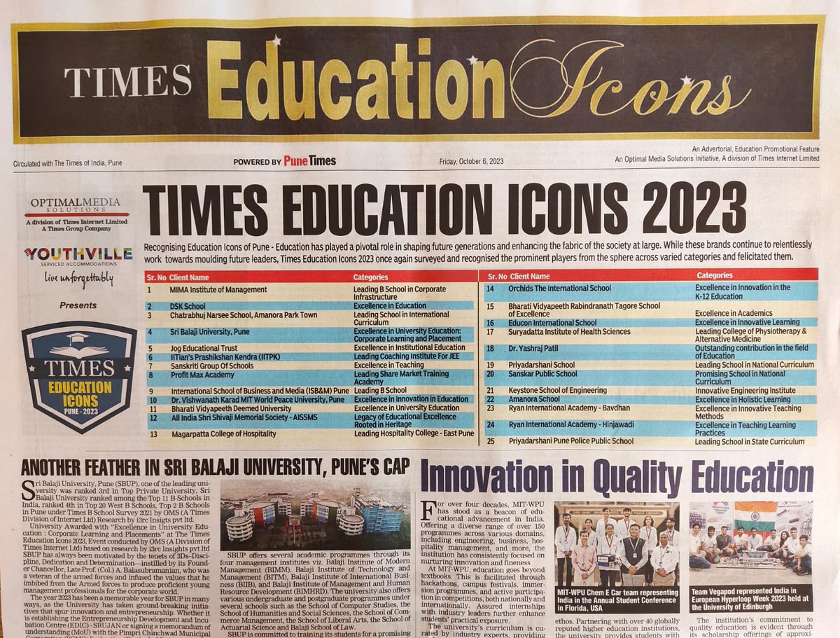 Educon International School tweet media