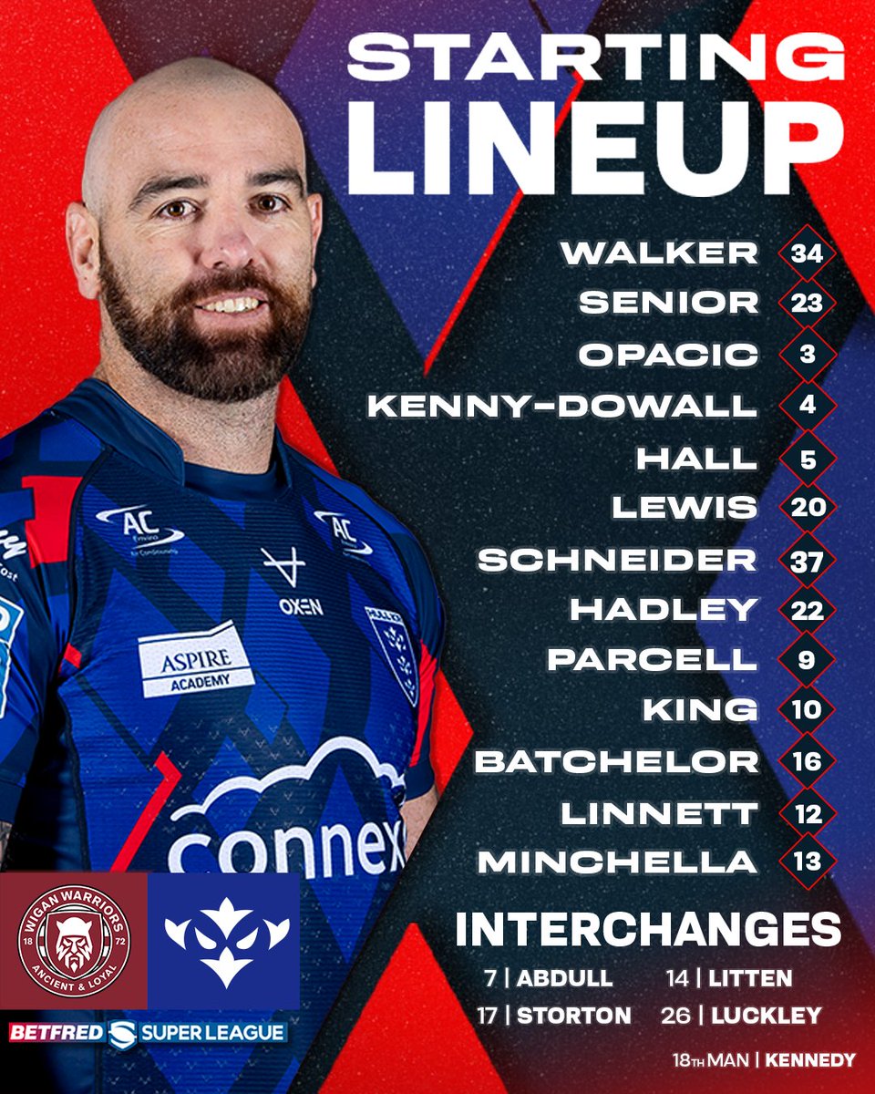 hullkrofficial's tweet photo. Here. We. GO! 💪

#UpTheRobins🔴⚪️ https://t.co/sF3gndyRMZ