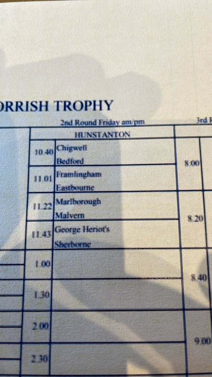 Breezy but very mild up <a href="/Hunstanton_Golf/">Hunstanton Golf Club</a> for our opening match at 11.22 in the <a href="/GraftonMorrish/">Grafton Morrish</a> .  Match updates will follow after a full English…..