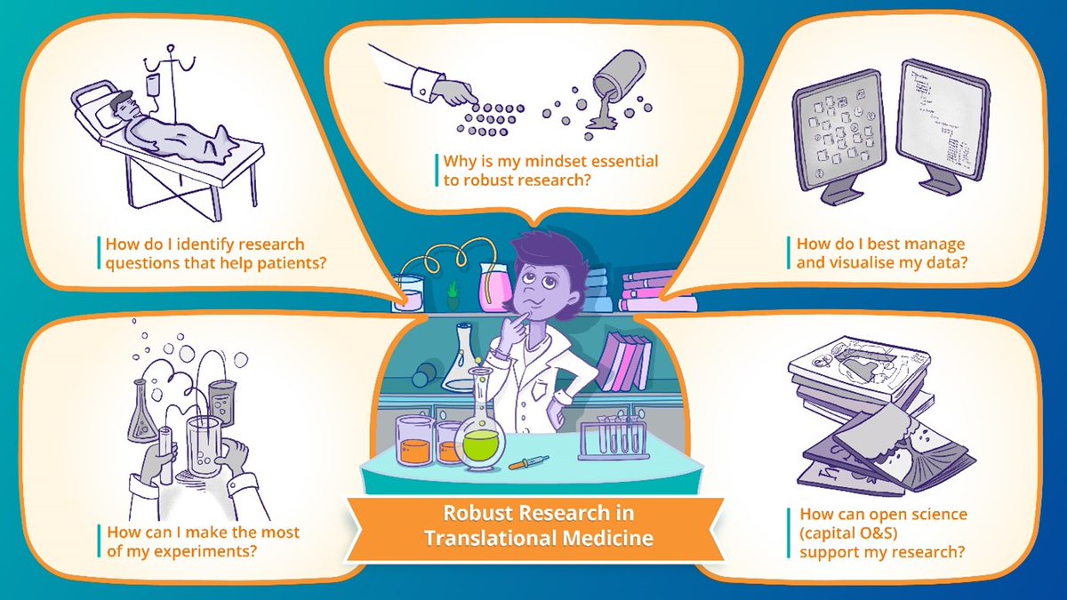 EoscLife's tweet image. ❤️News we love to share!
The ForRR project run by @EatrisEric, @ChariteBerlin @berlinnovation BiA, & QUEST Center for Responsible Research teams produced 2 e-learning courses for biomedical students and professionals on #TranslationalResearch!
🔗 eosc-life.eu/news/success-s…