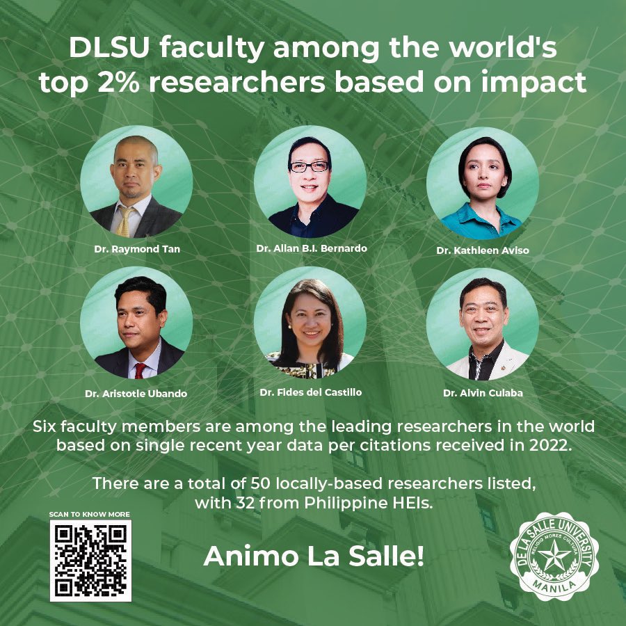 DLSU faculty members are included in the 2023 list of the world's top 2% researchers across all disciplines, in a paper published by a team led by Stanford University statistician John loannidis. Animo La Salle!