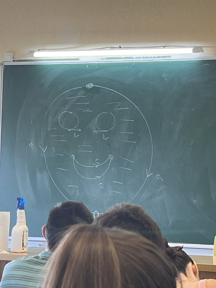 laura_gago_'s tweet photo. Un día cualquiera en matemáticas 
Profe: pregunta de examen
La pregunta: https://t.co/y7miyFlv6w