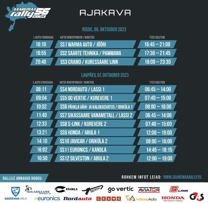 Oleme teinud avalikuks ka 56. Saaremaa Rally katsete kaardid. Mine ja vali oma lemmikkatsed välja, mida külastada. 

Vaata rohkem: saaremaarally.eu/kaardid/ 

#SaaremaaRally #VisitSaaremaa #EestiAutoralli