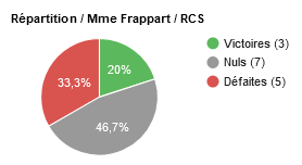 racingstub.com tweet media