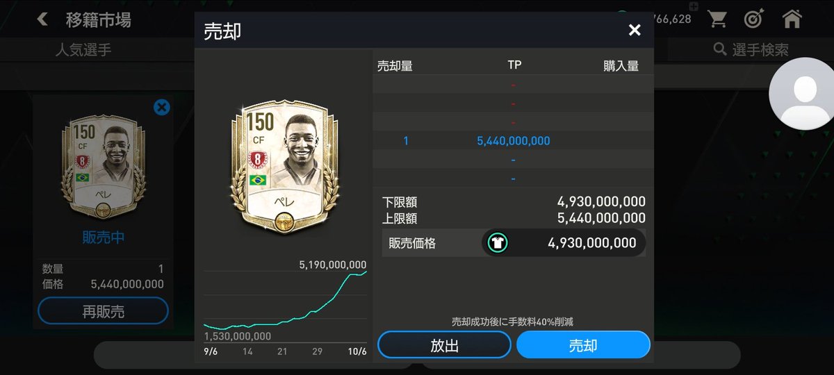 購入するのを手伝ってください