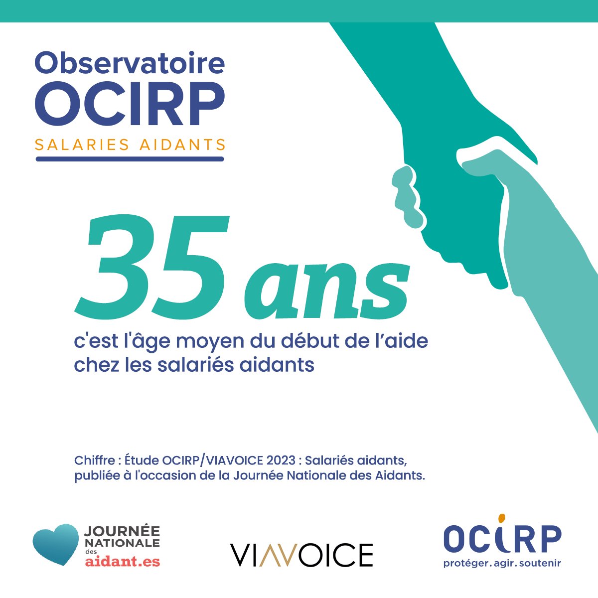 #Aidants #Autonomie
📢 #JNA2023 "#SalariésAidants : coût ou richesse pour l#'entreprise ?"

📈 📊 Observatoire 2023 #OCIRP/#VIAVOICE, nos premiers chiffres en direct de la Maison de la Radio et de la Musique !

👉 Suivez-nous 👈