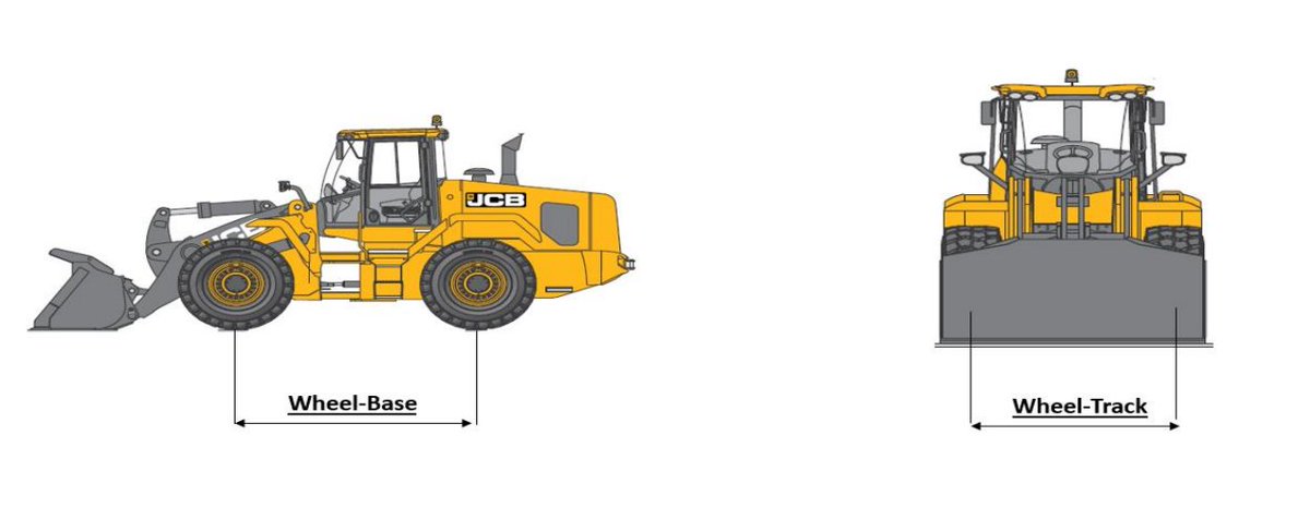 #breaking <a href="/DGTR_GOI/">DGTR</a> recommends anti-dumping duty of up to 82%.71% for five years on import of Wheel Loaders (called bulldozer, earth mover, or JCB in common parlance) from China.