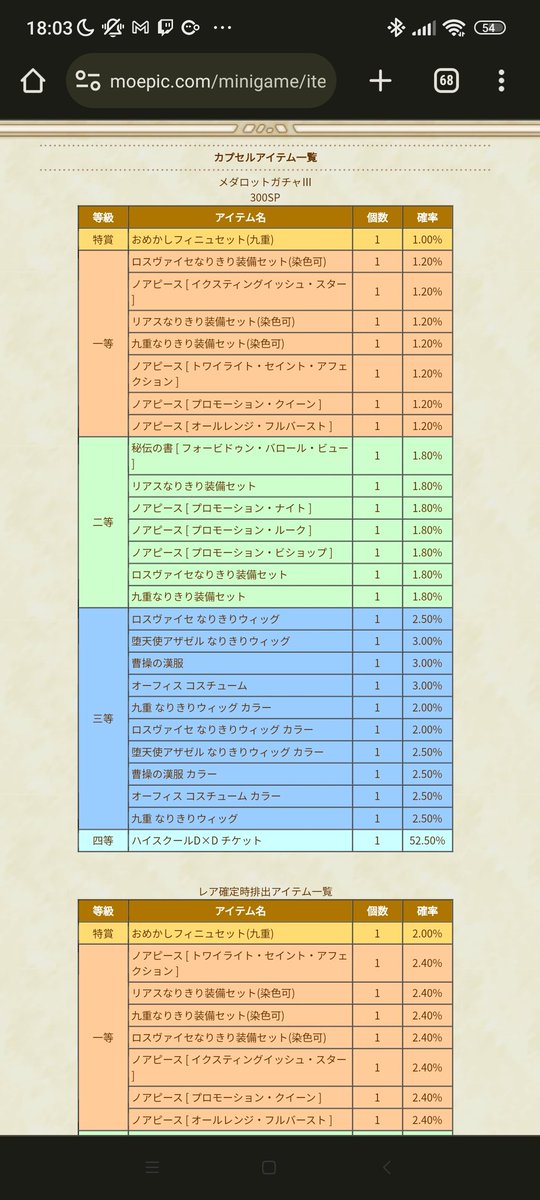moemoeIii's tweet photo. メダロットガチャのラッキータイムの中身リストがDDコラボとなってる。ガチャ自体に問題はないと思うけど…
#MasterofEpic https://t.co/uQNjFkujAr