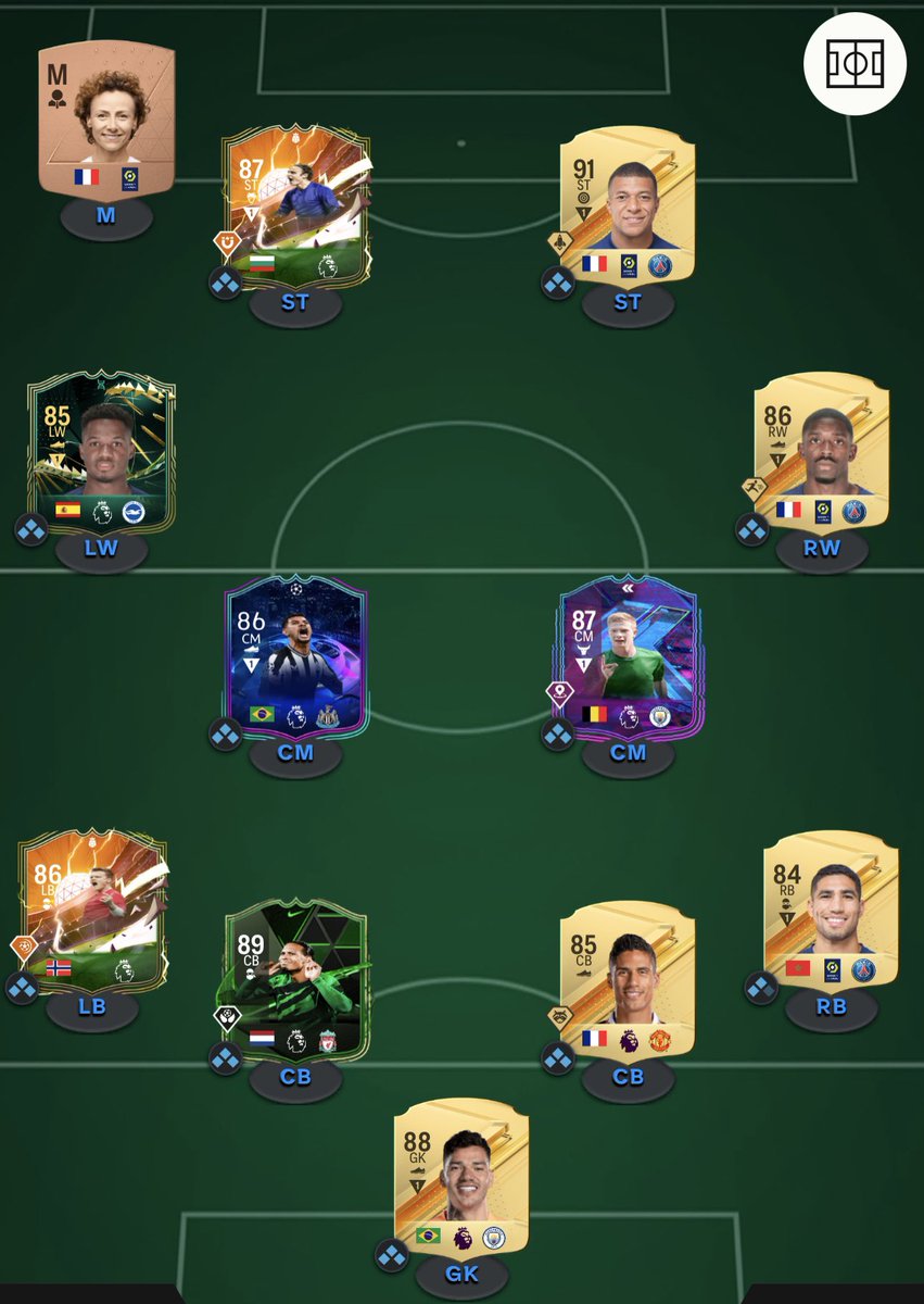 Bullardiniho tweet media