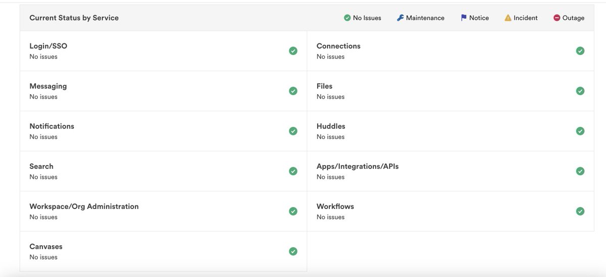 akram_jwad's tweet photo. Surprisingly the status shows everything is working and the troubleshooting link is not working given above status :D
#slack #SlackIsDown https://t.co/REwW3F4HsF