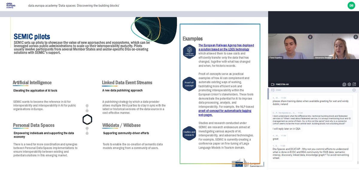 OpenArturo's tweet image. Data spaces: Discovering the building blocks
@InteroperableEU,@Joinup_eu, @EU_opendata
#SEMIC (#DCAT_AP) #DataSpaces -#DCAT &amp;amp; DCAT-AP   
#FAIRdata: #semantic interop, discovery, #linkeddata, #knowledgegraph