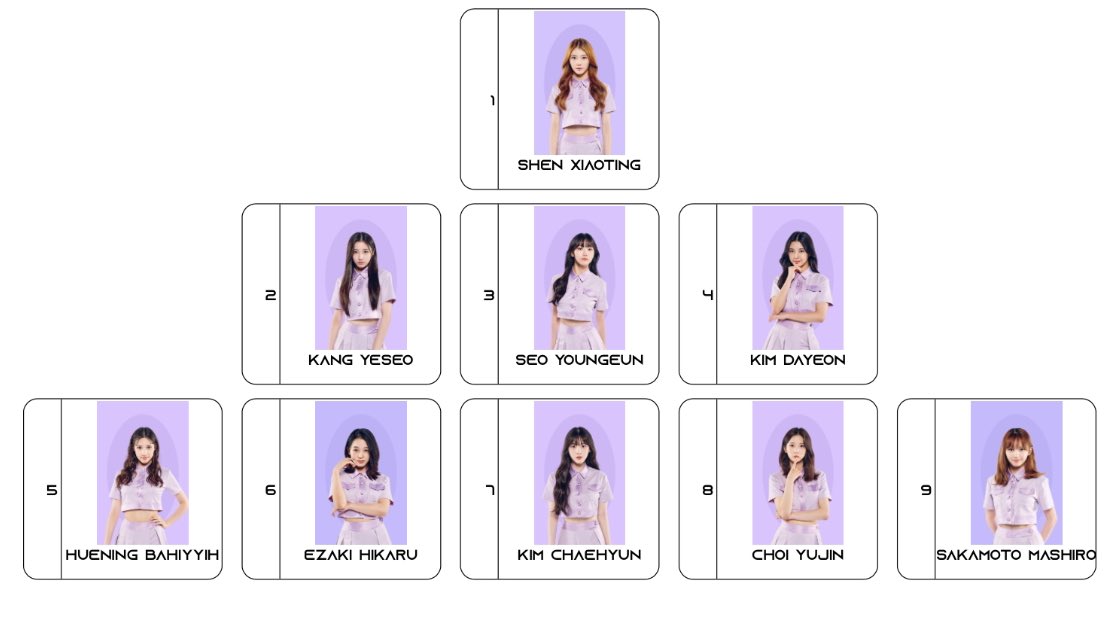 okay yeah i think this one’s right