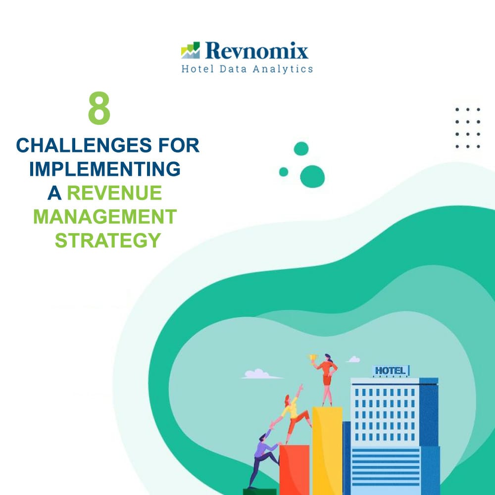 Revnomix's tweet photo. What problems arise when implementing a #revenue #management #strategy?
1. Growing one’s skill set.
2. A lack of #tech that can handle several web channels.
3. Calculating the distribution cost.
4. #Pricing strategies and factors.
More on @revnomix #blog: https://t.co/k7SN2GafSO https://t.co/1ZpWiUF69j