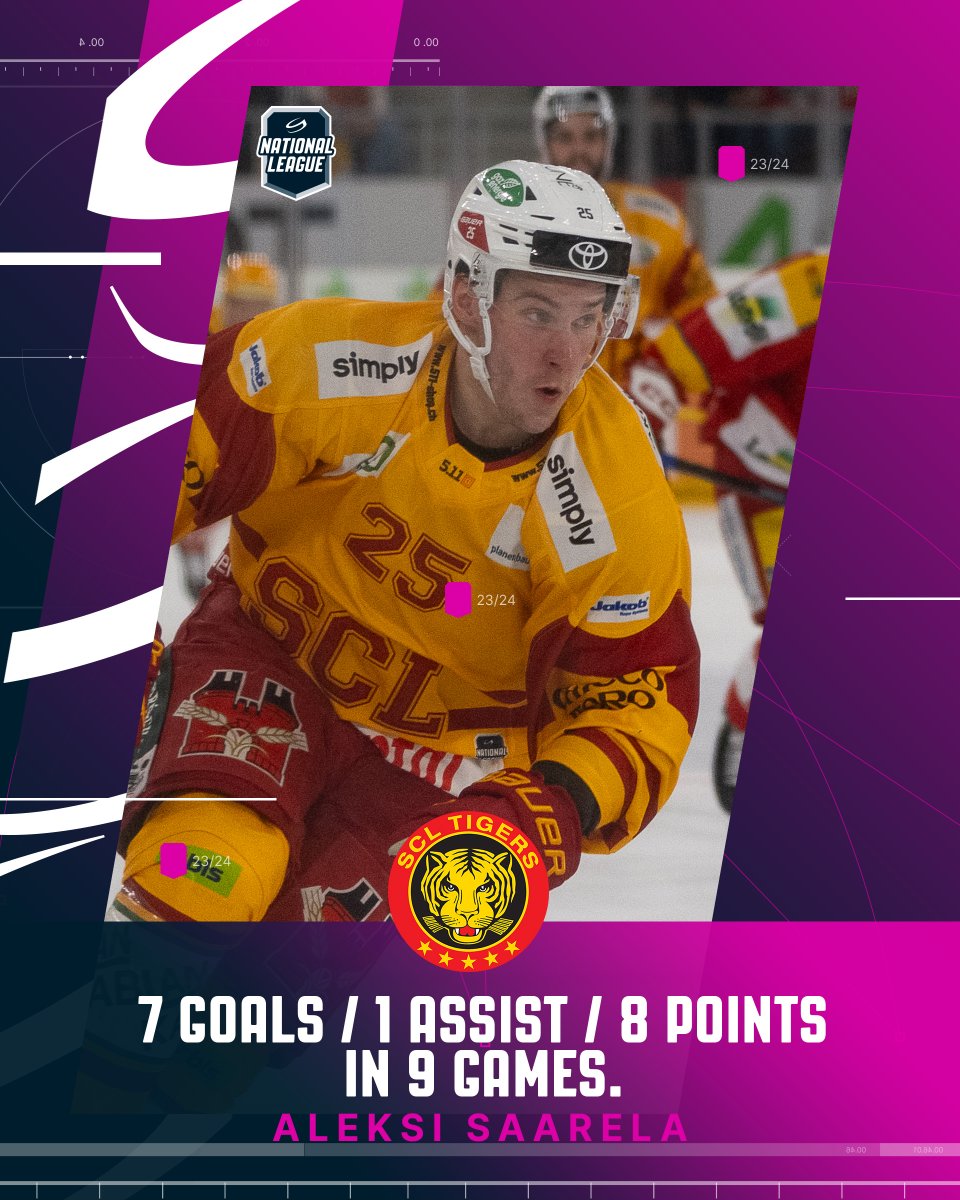 NLch_official's tweet photo. 🏆 Here's the top 3️⃣ players in terms of goals 🤝 points !
#NationalLeague #PersonalStats https://t.co/2090UAJgRo