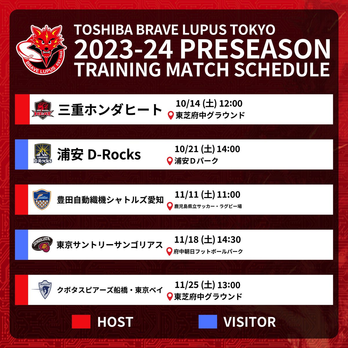 bravelupus1048's tweet photo. 5戦全てのプレシーズンマッチキックオフ時間確定のお知らせ🏉

10/14(土)12:00 K.O.（ホスト）
10/21(土)14:00 K.O.
11/11(土)11:00 K.O.（ホスト）
11/18(土)14:30 K.O.
11/25(土)13:00 K.O.（ホスト）
#東芝ブレイブルーパス東京
#猛勇狼士　#プレシーズンマッチ https://t.co/EsgQnD0OYW