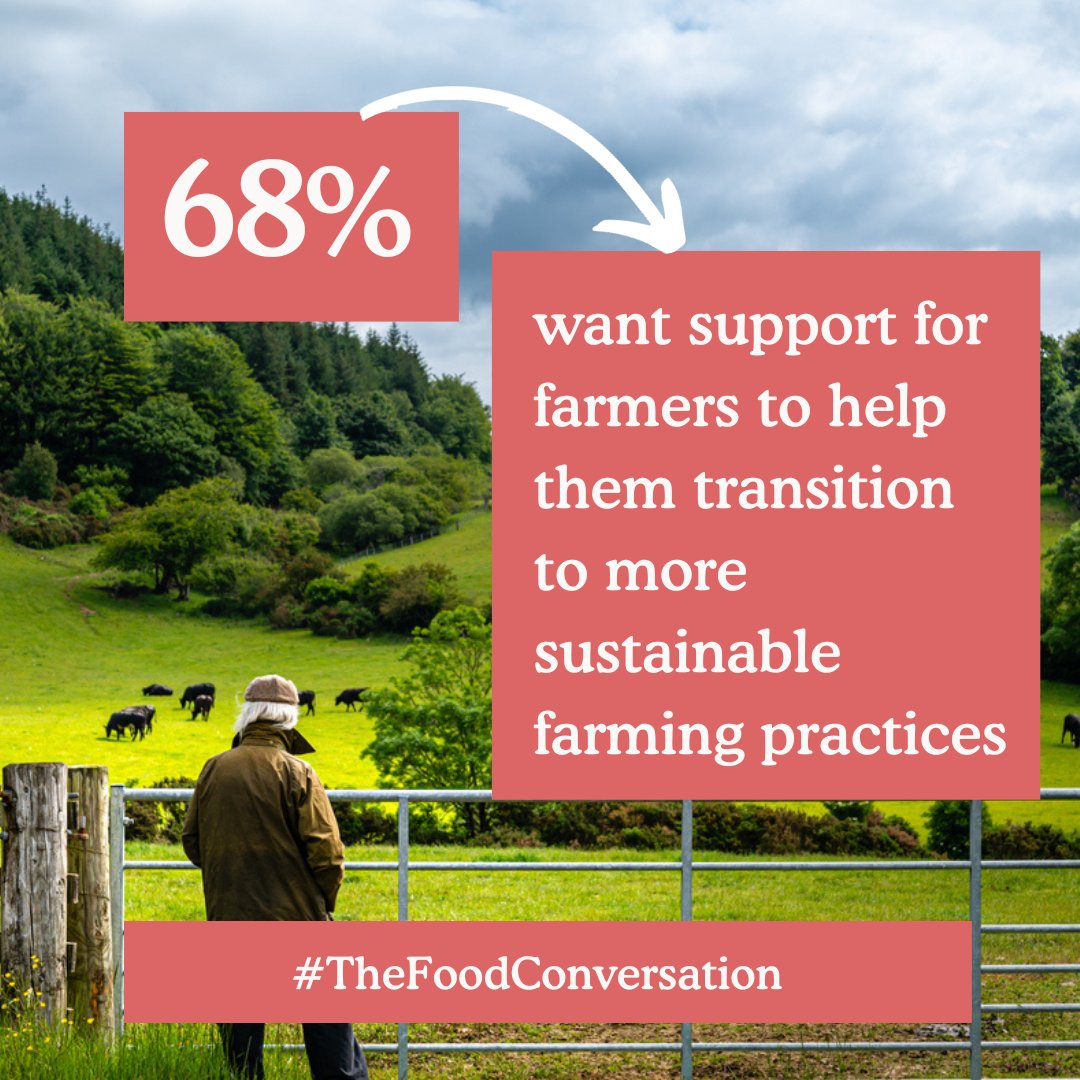 Food, Farming and Countryside Commission tweet media