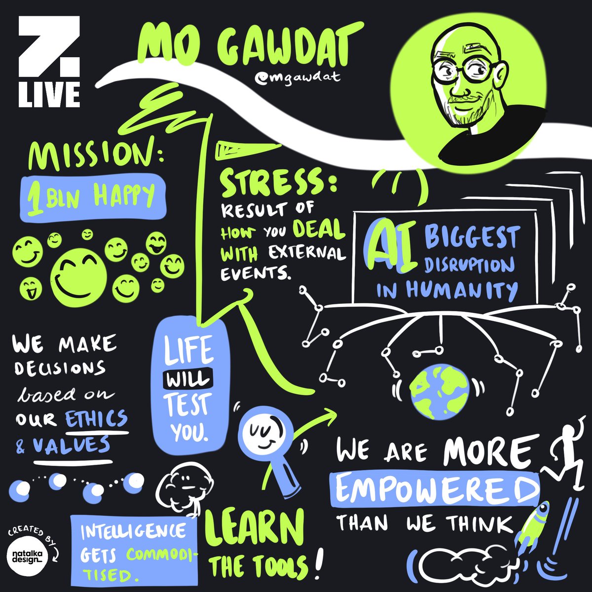 natalka__co's tweet image. @MGawdat speaking on AI, happiness and all in between with @oliveryonchev at @Zebu_live - all in one picture scribed for you 😎✍🏼 #mogawdat #zebu #natalkadesign #livescribe