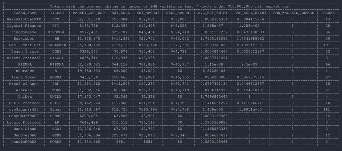 CoinSense tweet media