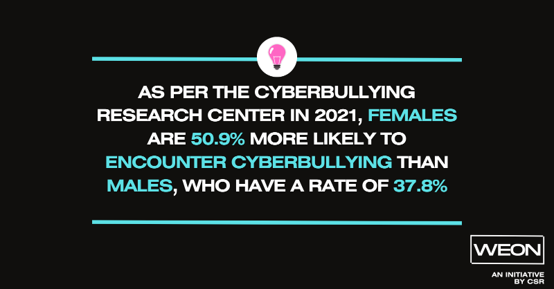 CSR_India's tweet photo. Social media offers opportunities but shields online hate. WEON promotes positivity, fights harassment with empathy, kindness, and support.
Join us, change one conversation at a time
#CSR_India #WomenEmpowerment #PositiveConversations #OnlinePositivity #Internet #OnlineSpace