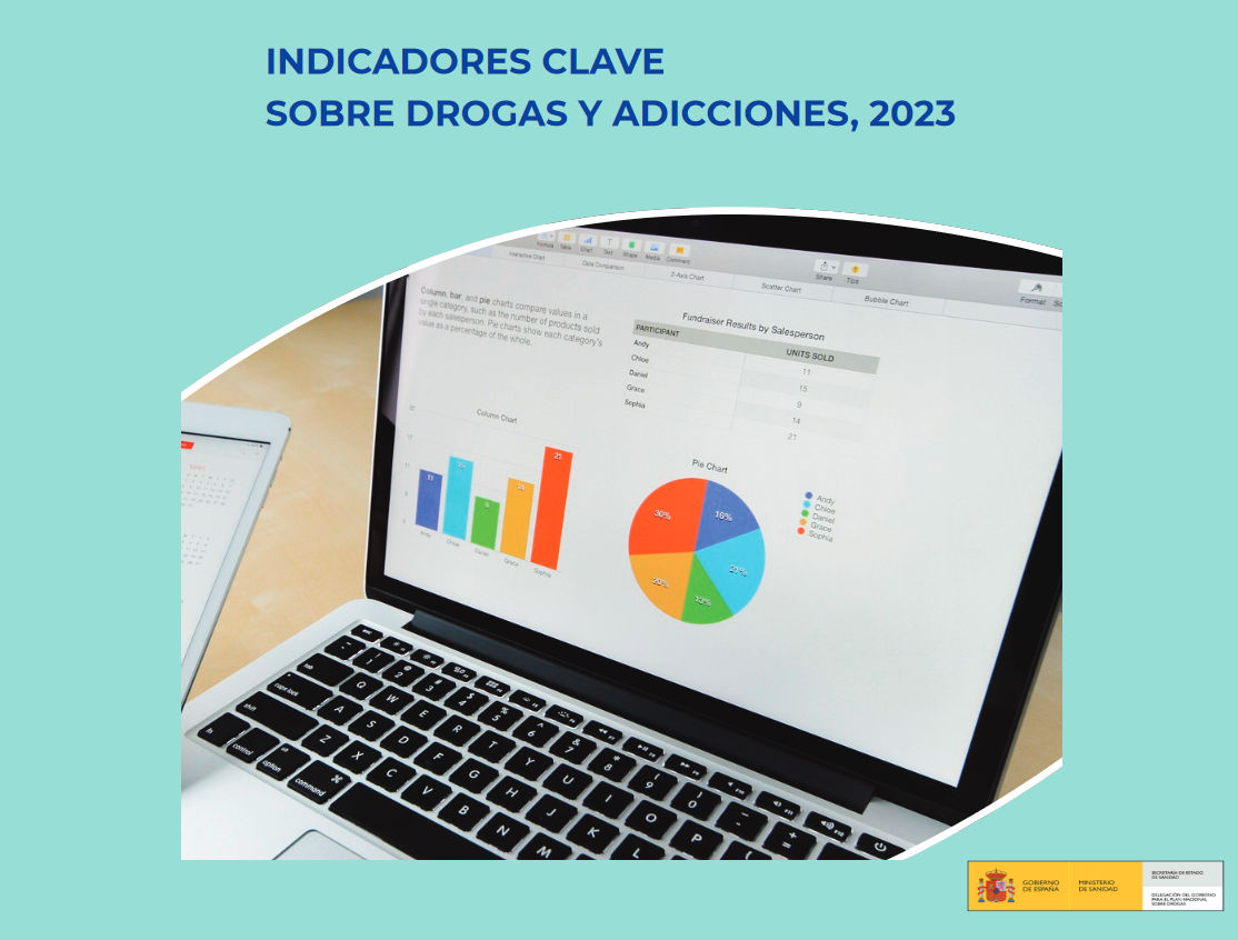 Drogomedia's tweet photo. El @PNSDgob 2021-2024 plantea la definición de un sistema de indicadores (#Adolescentes, #Consumo en adultos, consumo problemático y #Adicción, y otros) para evaluar la situación global de las adicciones en España.
📄 | 📉 👉https://t.co/gt399sNzdi https://t.co/wnaxbXj7Ua