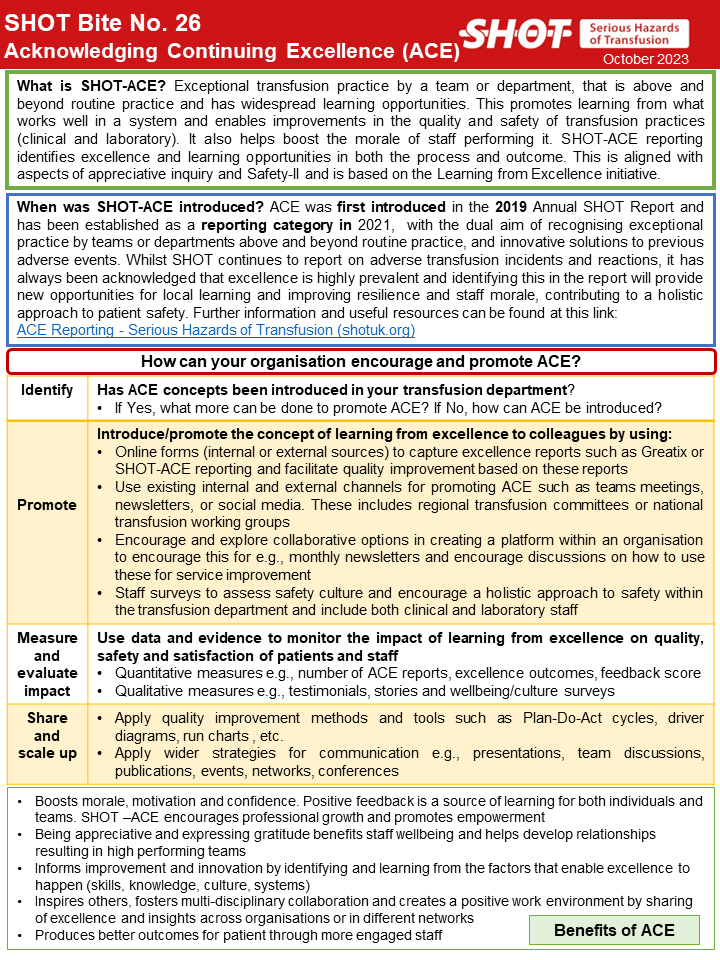 The final resource of the SHOT Safety toolkit is now live!
The SHOT Bite No. 26 - Acknowledging Continuing Excellence (ACE)
Remember: Learning from ACE is equally as valuable as learning from errors

shotuk.org/resources/curr…

#WorldPatientSafetyDay