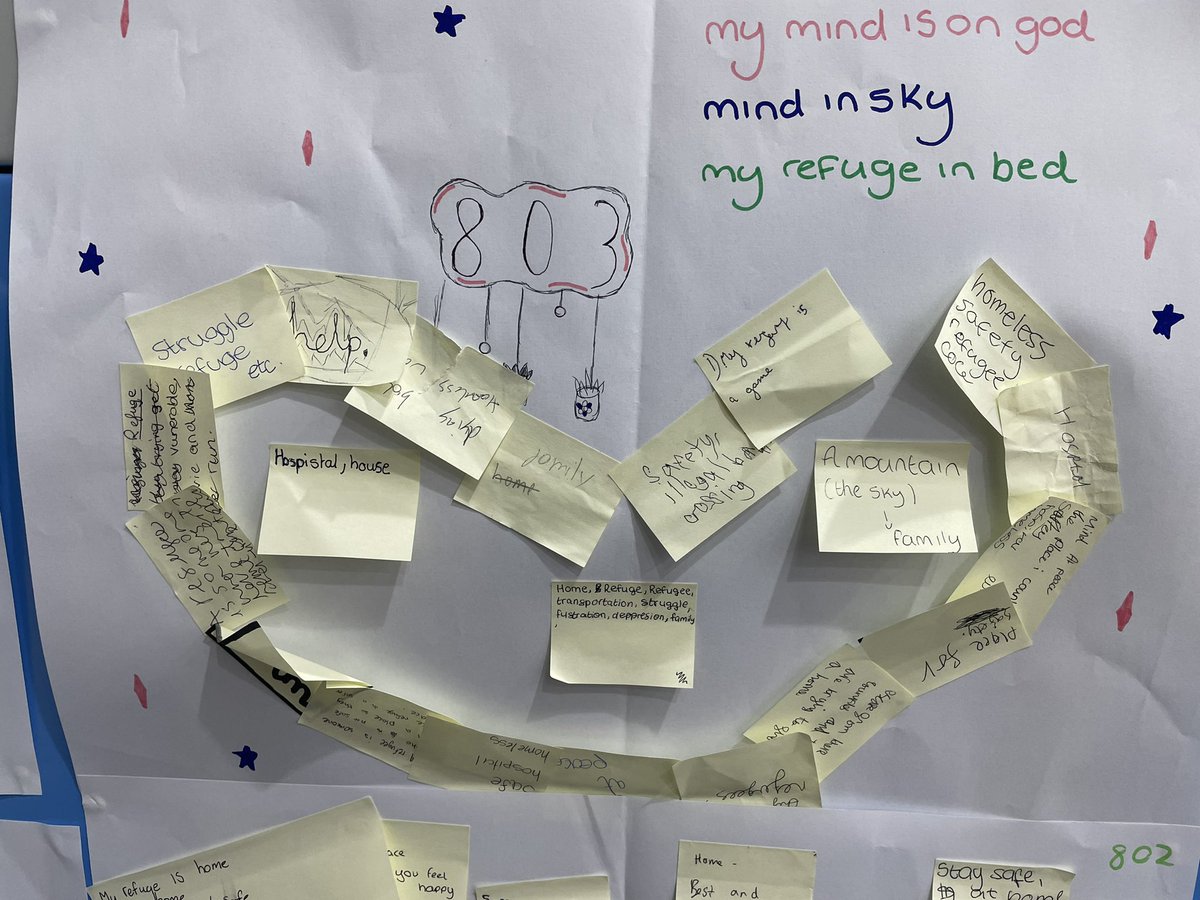 Orchard Mead Academy - Library tweet media