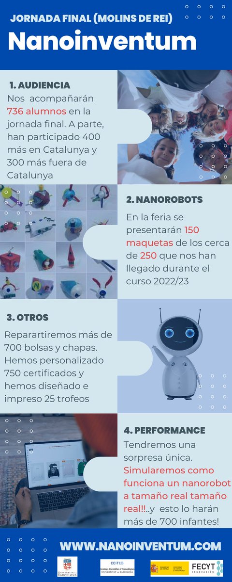 Aquí tenéis un infografías de las etapas nanoinventum, la experimentación  y la creatividad en el aula y por último, la Fería Final. Esto representaría lo que hemos hecho hasta este curso. En el presente proyecto lo ampliaremos
