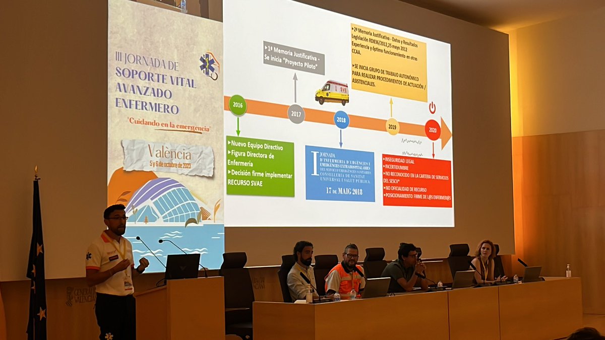 Empieza la mesa “Desarrollo e innovacion en #SVAE” Valencia, Aragon y Andalucia nos muestran como desarrollan el #SVAE y veremos tambien el desarrollo competencial del #TES en #SVAE #JornadaSVAE2023