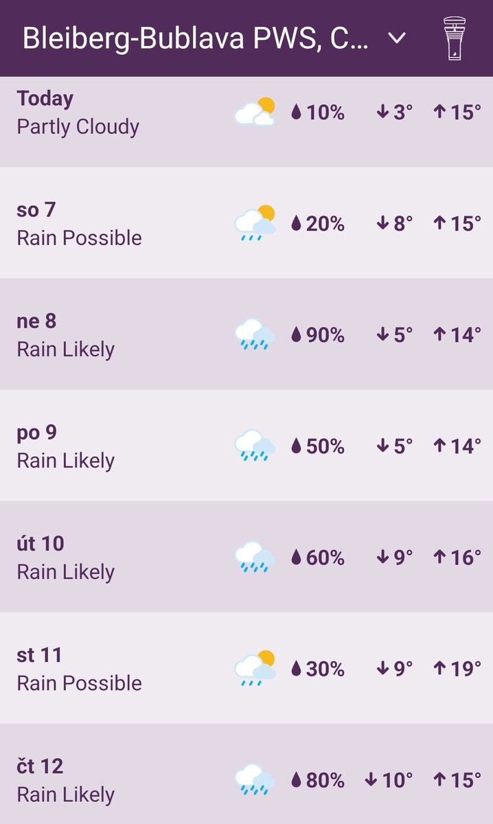 omicronCZ's tweet photo. Bleiberg pod mrakem⛅
🌡️10°C, vlhkost 87%, UV 1
Mírný vánek (1 Bft, JZ).
Tlak➡️. Viditelnost 15 km.

Teplota dnes v noci 3.1 °C❄️

Krásný pátek z meteostanice #Tempest na Bublavě v Kruškách😊

Web:
https://t.co/zWB5C9JyCZ

#bublava #WeatherTweet #krusnehory #TempestAmbassador https://t.co/ePnC6Ed5le