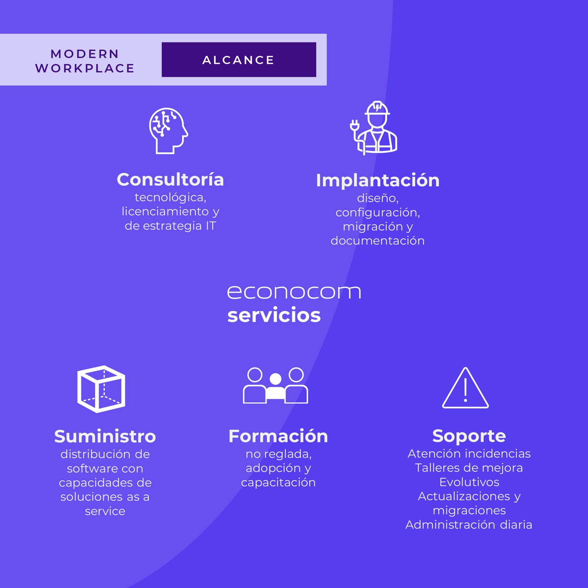 Econocom Servicios tweet media