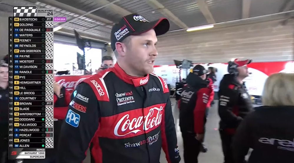 Kubicowy's tweet photo. Brodie Kostecki z prowizorycznym PP do Bathurst 1000.
Pech Browna, 6 Mustangów w "Top 10 Shootout". SVG z awansem na ostatnią chwilę. Shootout jutro o 8:05. #VASCoholics https://t.co/wDd1p8Mu9x