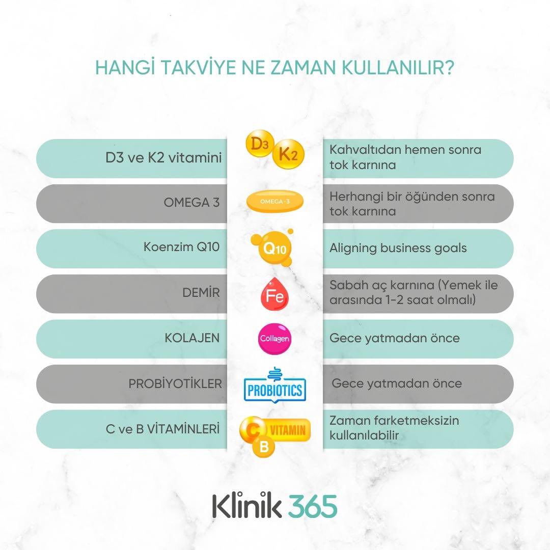 Hangi takviye, ne zaman kullanılır? 👉🏻

#klinik365 #vitamin #besintakviyesi #omega3 #probiyotik #koenzimq10 #vitamind #vitamink #kolajen #demir #vitaminc #vitaminb