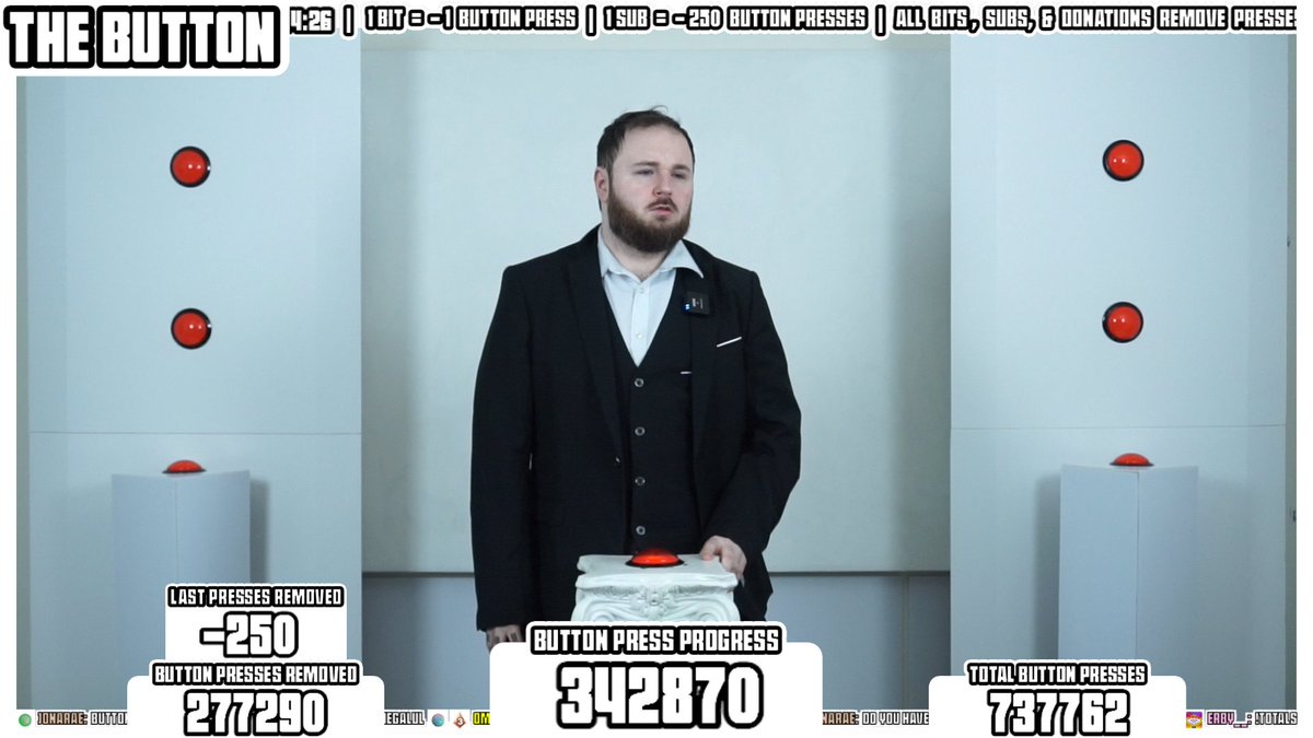 ErbyTalks's tweet photo. Day 6 with 737,762 Total Presses and still not even half way to a million 
#twitch #LiveStream #challengestream #challenge https://t.co/sifTE5OG5K