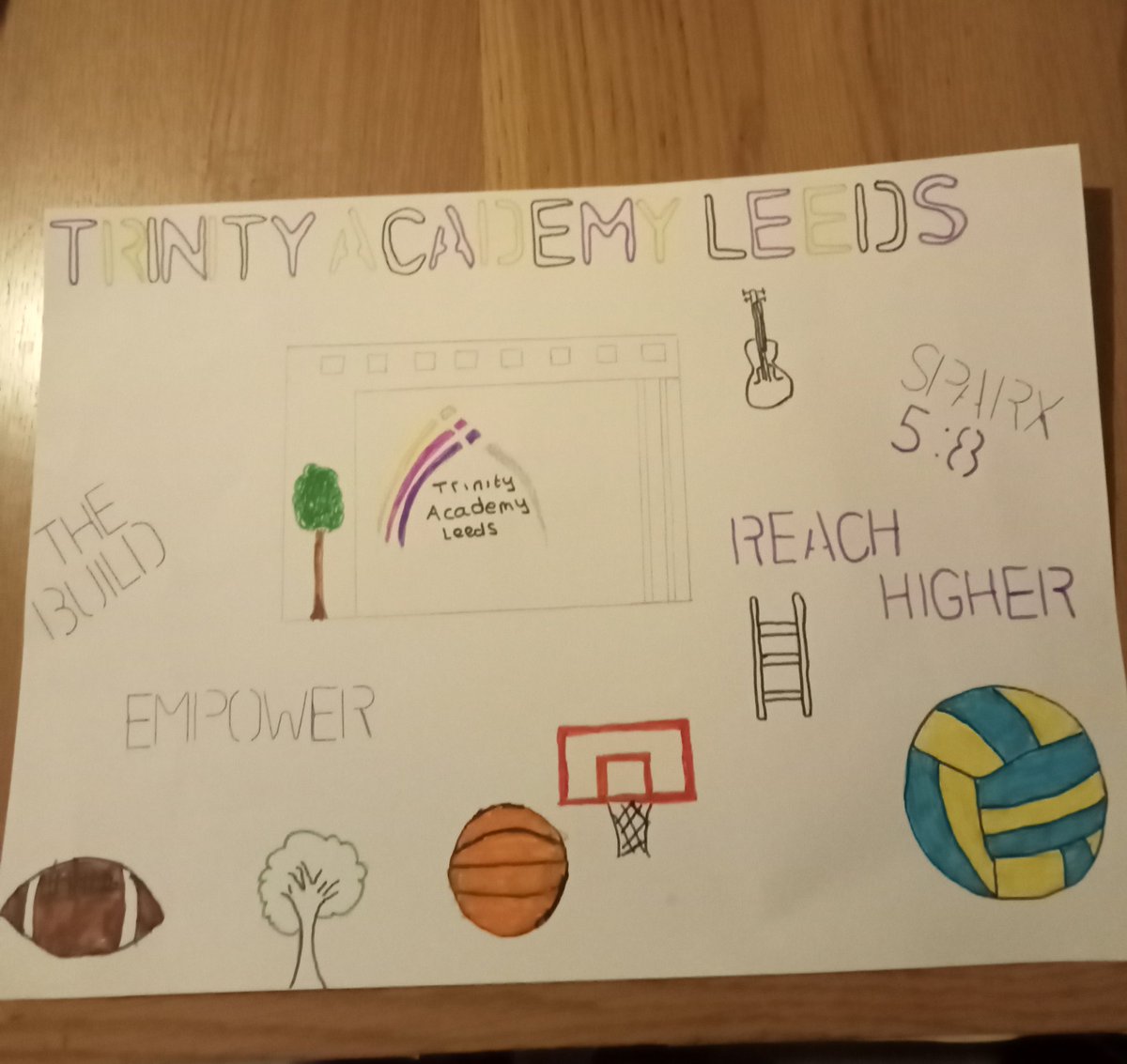 Kelly81919240's tweet photo. Keiran design a book cover for the build step number 14 all about the activities @TrinityAcademyL https://t.co/k0sy3QpQVD