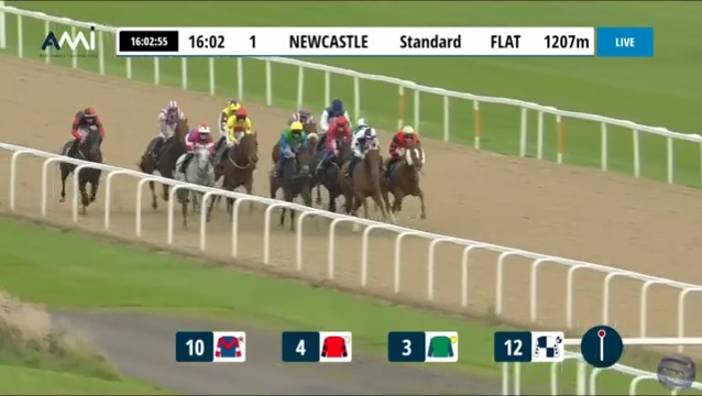 Beautiful ride and winner for Mia Nicholls @miaclare43 as Kats Bob takes the Apprentice Handicap at Newcastle @NewcastleRaces for trainer Iain Jardine @jardineracing‼️ Great ride Mia‼️🏇🥇👏
#winner #talented #Newcastle #horseracing