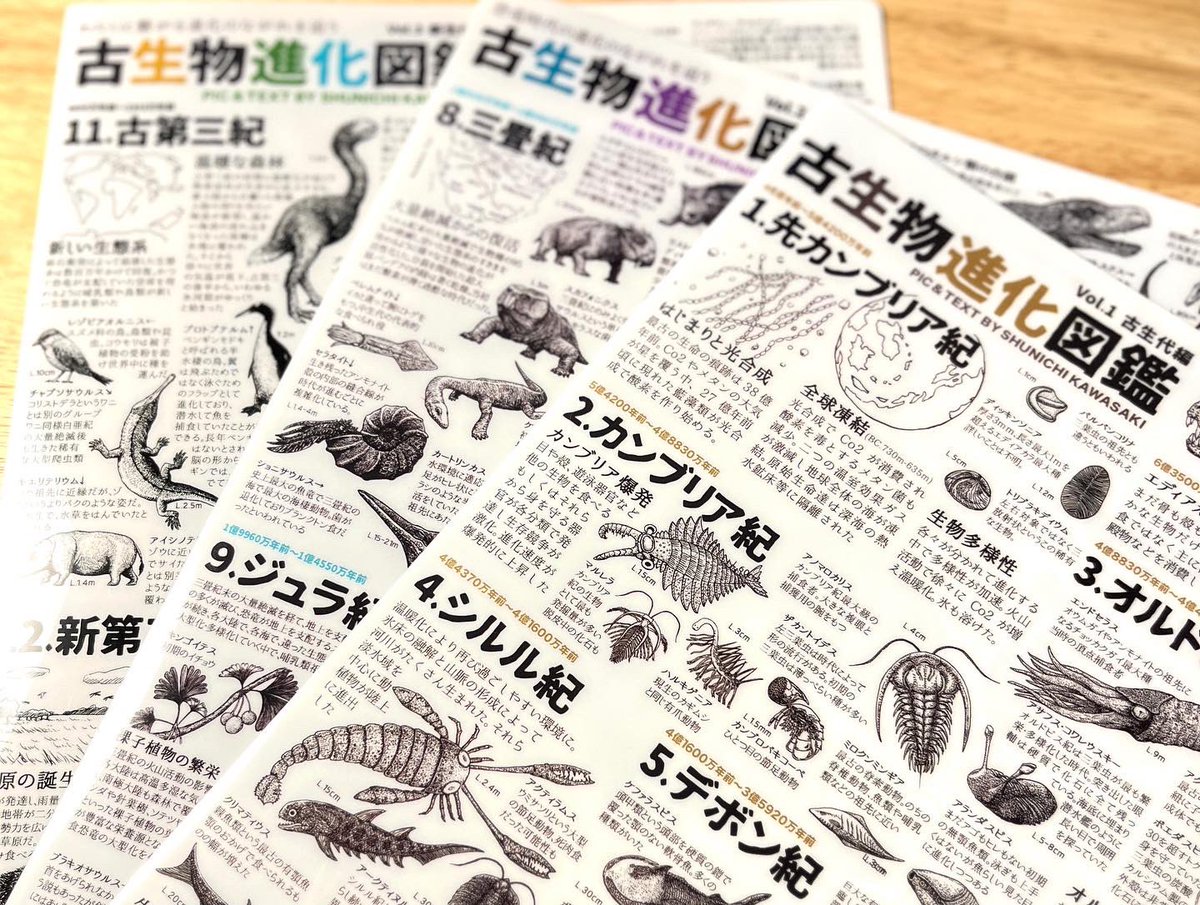 明日から二日間、京都で開催される #いきもにあ2023 に出展します!カニの系統樹ポスターや、カニの色々をまとめた『カニ学入門』や古生物の進化を学び始めるのに最強なクリアファイル、古生物のラフスケッチの画集など様々販売予定!🦀🦕詳細は今日のこれまでのツイートをどうぞ〜 #いきもにあ 