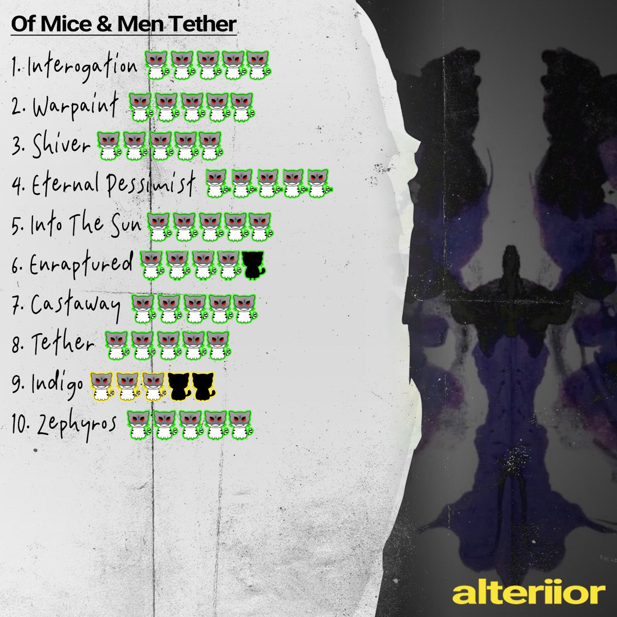 alteriior's tweet photo. For the love of the game, let’s watch Of Mice & Men (@OMandM) make a scene with their new album, Tether.
#alteriior #alteriiortheshow #ofmiceandmen #tether #sharptone #metalcore #alternative #scene https://t.co/APeqtoSG6P