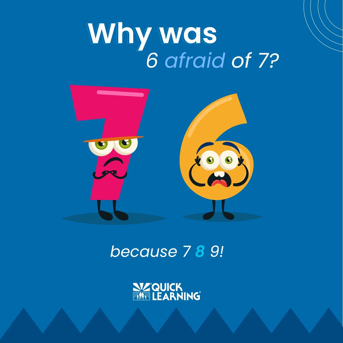 QuickLearning's tweet photo. Did you understand? 😂
Tell us in the comments 😄 ⬇️
#englishjoke #laughingtime #english https://t.co/kWnCLQv7Xk