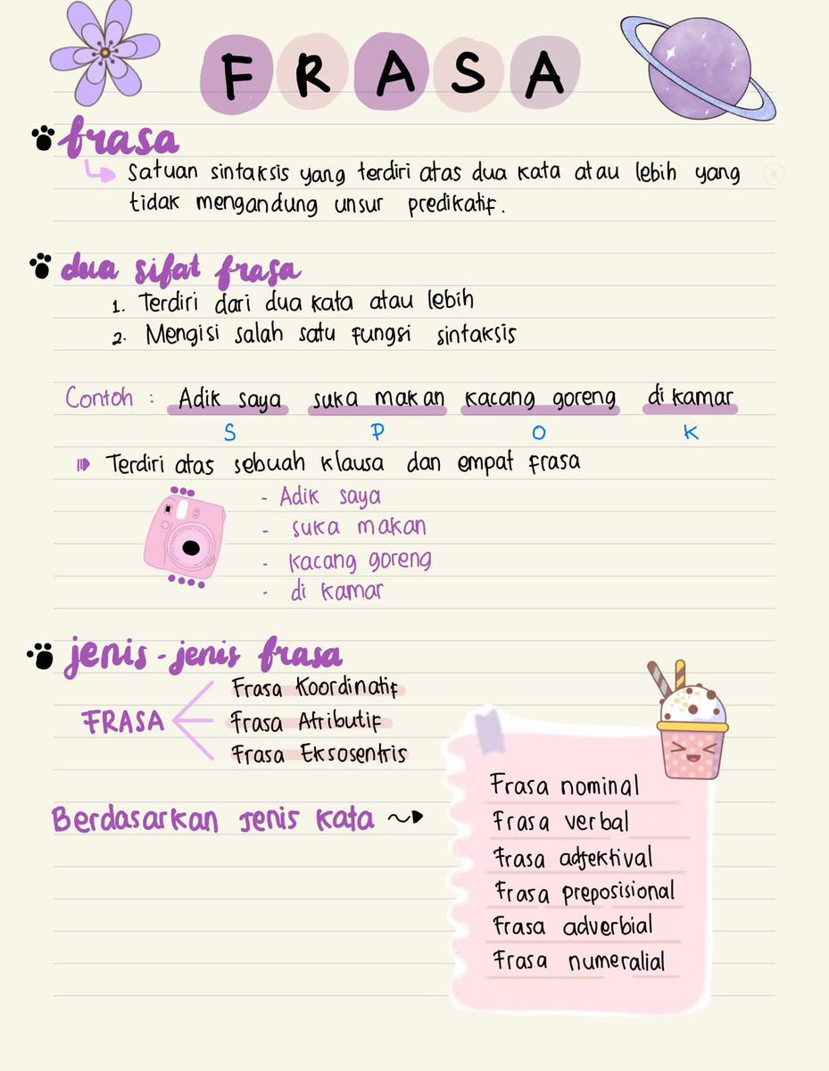 notesbyadel's tweet photo. catatan frasa
— pengetahuan dan pemahaman umum, snbt https://t.co/eAJh7Jy5Jx