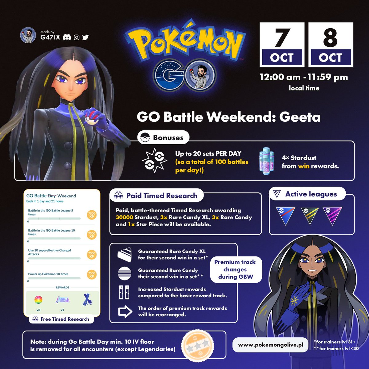 GO Battle Weekend: Geeta #pokemongo